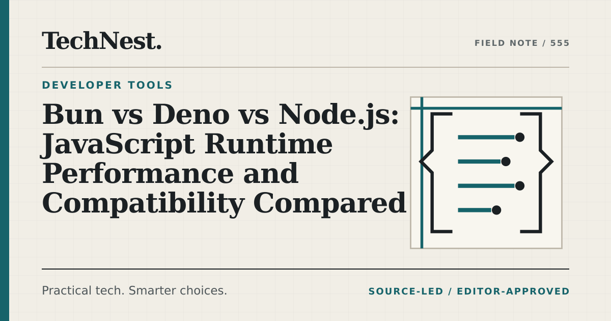Original TechNest editorial graphic for Bun vs Deno vs Node.js: JavaScript Runtime Performance and Compatibility Compared
