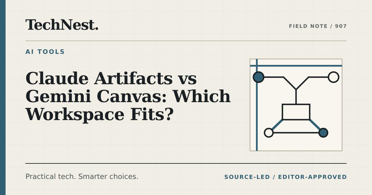 Original TechNest editorial graphic for Claude Artifacts vs Gemini Canvas: Which Workspace Fits?