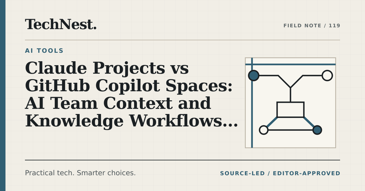 Original TechNest editorial graphic for Claude Projects vs GitHub Copilot Spaces: AI Team Context and Knowledge Workflows Compared