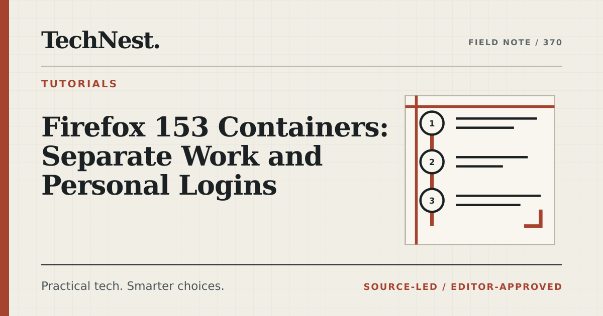 Original TechNest editorial graphic for Firefox 153 Containers: Separate Work and Personal Logins