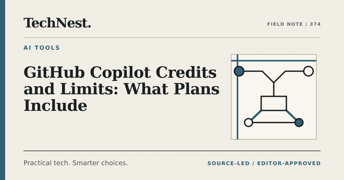 Original TechNest editorial graphic for GitHub Copilot Credits and Limits: What Plans Include