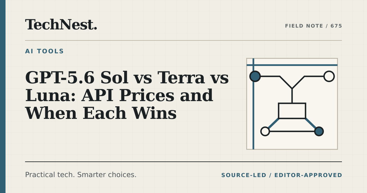 Original TechNest editorial graphic for GPT-5.6 Sol vs Terra vs Luna: API Prices and When Each Wins