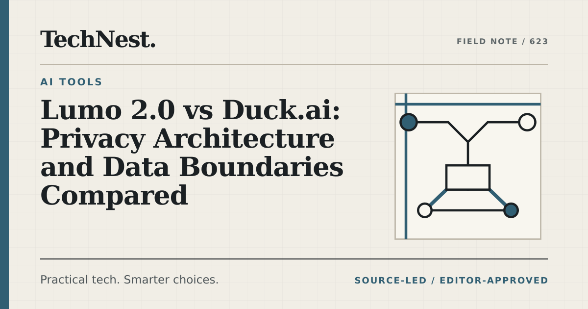 Original TechNest editorial graphic for Lumo 2.0 vs Duck.ai: Privacy Architecture and Data Boundaries Compared