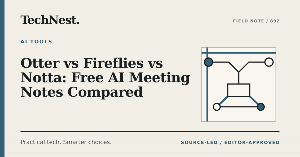 Original TechNest editorial graphic for Otter vs Fireflies vs Notta: Free AI Meeting Notes Compared