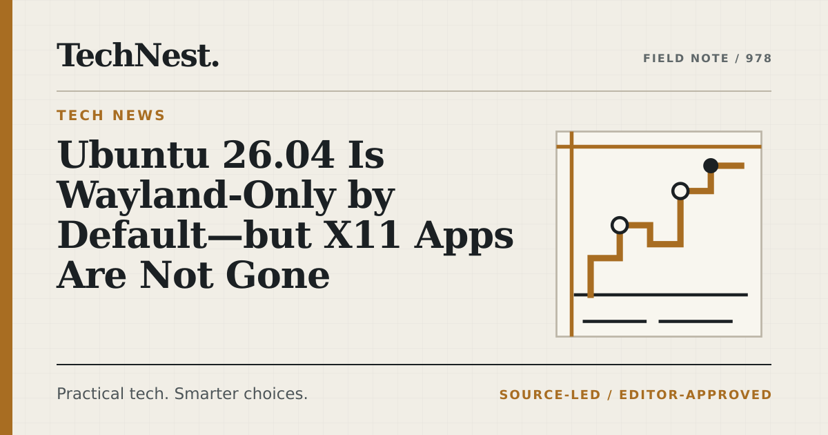 Original TechNest editorial graphic for Ubuntu 26.04 Is Wayland-Only by Default—but X11 Apps Are Not Gone