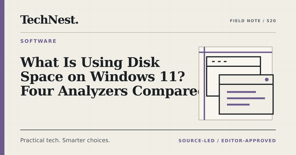 Original TechNest editorial graphic for What Is Using Disk Space on Windows 11? Four Analyzers Compared